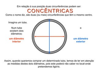 Em relação à sua posição duas circunferências podem ser: CONCÊNTRICAS Como o nome diz, são duas (ou mais) circunferências que têm o mesmo centro. Imagina um tubo. Num tubo existem dois diâmetros: um diâmetro interior e um diâmetro exterior Assim, quando queremos comprar um determinado tubo, temos de ter em atenção as medidas destes dois diâmetros, pois este poderá não caber no local onde pretendemos ligá-lo. 