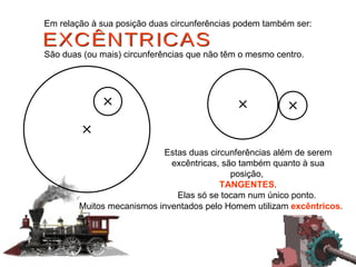 Em relação à sua posição duas circunferências podem também ser: EXCÊNTRICAS São duas (ou mais) circunferências que não têm o mesmo centro. Muitos mecanismos inventados pelo Homem utilizam  excêntricos . Estas duas circunferências além de serem excêntricas, são também quanto à sua posição,  TANGENTES . Elas só se tocam num único ponto.  
