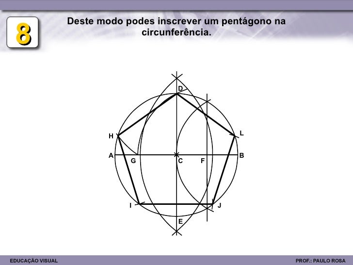 Em Uma Circunferencia Podemos Dizer Que Meia Volta E