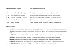 Capítulos Personagens principais Foco temático / eventos centrais
9–12 Família de Chico Bento; Conceição Percurso dos retirantes, perdas – fome e morte, busca por ajuda.
13–16 Chico Bento e família; Conceição Caminhada rumo à Fortaleza; condição nos campos de concentração.
17–20 Conceição; comunidade de retirantes Ação de socorro e solidariedade; Conceição se aproxima dos retirantes.
21–24 Conceição; Vicente; retirantes Confronto entre universos (urbano vs. rural), dilemas e afetos.
25–26 Vicente; Conceição Clímax e desfecho: decisões sobre futuro, despedidas e consequências.
Sobre esta estrutura:
 Capítulos 1–4: Introduzem os dois núcleos centrais — a família de Conceição e a de Chico Bento — e estabelecem o contexto da seca.
 Capítulos 5–8: O relacionamento dos primos Conceição e Vicente começa a ganhar forma, enquanto os retirantes se preparam para
partir.
 Capítulos 9–12: Trazem os estágios mais dramáticos da caminhada dos retirantes — fome, sofrimento, pequenas tragédias.
 Capítulos 13–16: Mostram a chegada à Fortaleza e o impacto social dos campos de concentração para os flagelados.
 Capítulos 17–20: Conceição se mobiliza em auxílio aos retirantes, intensificando o caráter social e humano da narrativa.
 Capítulos 21–24: O foco retorna ao vínculo conflituoso entre os mundos de Conceição e Vicente, revelando ambições distintas.
 Capítulos 25–26: Conclusão com escolhas definitivas e a separação dos caminhos dos personagens centrais.
 