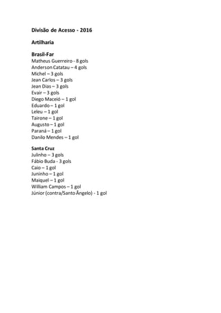 Divisão de Acesso - 2016
Artilharia
Brasil-Far
Matheus Guerreiro - 8 gols
Anderson Catatau – 4 gols
Michel – 3 gols
Jean Carlos – 3 gols
Jean Dias – 3 gols
Evair – 3 gols
Diego Maceió – 1 gol
Eduardo – 1 gol
Leleu – 1 gol
Tairone – 1 gol
Augusto – 1 gol
Paraná – 1 gol
Danilo Mendes – 1 gol
Santa Cruz
Julinho – 3 gols
Fábio Buda - 3 gols
Caio – 1 gol
Juninho – 1 gol
Maiquel – 1 gol
William Campos – 1 gol
Júnior (contra/Santo Ângelo) - 1 gol
 