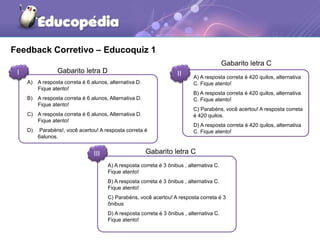 Feedback Corretivo – Educoquiz 1
I II
III
A) A resposta correta é 6 alunos, alternativa D.
Fique atento!
B) A resposta correta é 6 alunos, Alternativa D.
Fique atento!
C) A resposta correta é 6 alunos, Alternativa D.
Fique atento!
D) Parabéns!, você acertou! A resposta correta é
6alunos.
A) A resposta correta é 420 quilos, alternativa
C. Fique atento!
B) A resposta correta é 420 quilos, alternativa
C. Fique atento!
C) Parabéns, você acertou! A resposta correta
é 420 quilos.
D) A resposta correta é 420 quilos, alternativa
C. Fique atento!
A) A resposta correta é 3 ônibus , alternativa C.
Fique atento!
B) A resposta correta é 3 ônibus , alternativa C.
Fique atento!
C) Parabéns, você acertou! A resposta correta é 3
ônibus
D) A resposta correta é 3 ônibus , alternativa C.
Fique atento!
Gabarito letra D
Gabarito letra C
Gabarito letra C
 