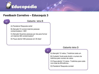 Feedback Corretivo – Educoquiz 3
IV
V
A) Parabéns! Resposta certa!
B) Atenção! O numero total de pessoas
contaminadas é 360!
C) Atenção! Quantos pessoas por dia para formar
um total de 360 contaminados?
D) Fique atento! 360 pessoas em 45 dias!
A) Atenção! 12 netos, 7 bolinhos cada um.
B) Cuidado! Você pode dividir o numero de
bolinhos pelo numero de netos .
C) Fique atento! 12 netos, 7 bolinhos para cada
num total de 89 bolinhos .
D) Parabéns! Resposta correta!
Gabarito letra B
Gabarito letra D
 