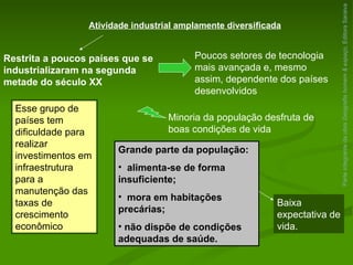 Parte integrante da obra  Geografia homem & espaço , Editora Saraiva Atividade industrial amplamente diversificada Restrita a poucos países que se industrializaram na segunda metade do século XX Poucos setores de tecnologia mais avançada e, mesmo assim, dependente dos países desenvolvidos Esse grupo de países tem dificuldade para realizar investimentos em infraestrutura para a manutenção das taxas de crescimento econômico Minoria da população desfruta de boas condições de vida Grande parte da população: alimenta-se de forma insuficiente; mora em habitações precárias; não dispõe de condições adequadas de saúde. Baixa expectativa de vida. 