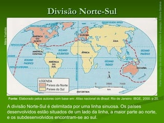 Divisão Norte-Sul Parte integrante da obra  Geografia homem & espaço , Editora Saraiva Mário Yoshida Fonte:  Elaborado pelos autores com base em:  Atlas nacional do Brasil . Rio de Janeiro: IBGE, 2000. p.20. A divisão Norte-Sul é delimitada por uma linha sinuosa. Os países desenvolvidos estão situados de um lado da linha, a maior parte ao norte, e os subdesenvolvidos encontram-se ao sul. 