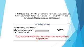 GEOGRAFIA, 9 Ano do Ensino Fundamental
A evolução da DIT - Divisão Internacional do Trabalho
- do colonialismo à globalização
2 - DIT Clássica (1947 – 1975) – Com a descolonização da África e da
Ásia, há o aumento do número de países subdesenvolvidos (união de
ex-colônias africanas, asiáticas e americanas).
Matérias-primas
PAÍSES SUBDESENVOLVIDOS
NÃO INDUSTRIALIZADOS PAÍSES
DESENVOLVIDOS
Produtos industrializados, investimentos e concessão de
empréstimos
(7)
 