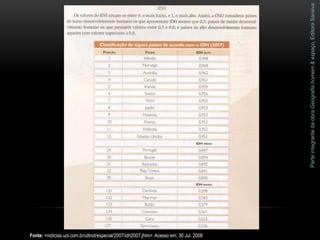 ParteintegrantedaobraGeografiahomem&espaço,EditoraSaraiva
Fonte: <noticias.uol.com.br/ultnot/especial/2007/idh2007.jhtm>. Acesso em: 30 Jul. 2008.
 