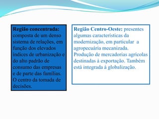 Região concentrada:        Região Centro-Oeste: presentes
composta de um denso       algumas características da
sistema de relações, em    modernização, em particular a
função dos elevados        agropecuária mecanizada.
índices de urbanização e   Produção de mercadorias agrícolas
do alto padrão de          destinadas à exportação. Também
consumo das empresas       está integrada à globalização.
e de parte das famílias.
O centro da tomada de
decisões.
 