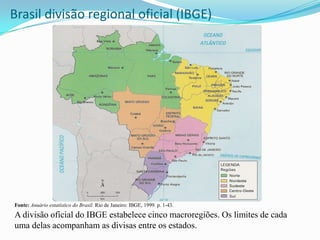 DIVISÃO REGIONAL DO BRASIL - IBGE 