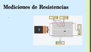 Mediciones de Resistencias
...
 