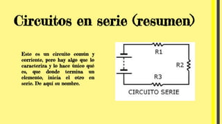 Circuitos en serie (resumen)
Este es un circuito común y
corriente, pero hay algo que lo
caracteriza y lo hace único qué
es, que donde termina un
elemento, inicia el otro en
serie. De aquí su nombre.
 