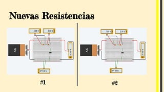 Nuevas Resistencias
#1 #2
 