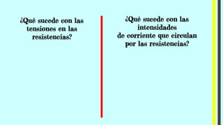 ¿Qué sucede con las
intensidades
de corriente que circulan
por las resistencias?
¿Qué sucede con las
tensiones en las
resistencias?
 