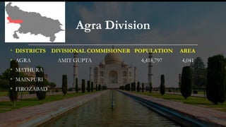 Agra Division
• DISTRICTS DIVISIONAL COMMISIONER POPULATION AREA
• AGRA AMIT GUPTA 4,418,797 4,041
• MATHURA
• MAINPURI
• FIROZABAD
 
