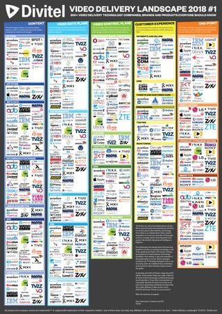 VIDEO DELIVERY LANDSCAPE 2018 #1200+ VIDEO DELIVERY TECHNOLOGY COMPANIES, BRANDS AND PRODUCTS EVERYONE SHOULD KNOW
All product and company names are trademarks™ or registered® trademarks of their respective holders. Use of them does not imply any affiliation with or endorsement by them. “Video Delivery Landscape” © 2018 - Divitel.com
VIDEO CONTROL PLANEVIDEO DATA PLANECONTENT CUSTOMER EXPERIENCE END-POINT
META DATA
AD TECH
APP STORE
RECOMMENDATION ENGINE
LINEAR ACQUISITION
EPG
VOD INGEST
LINEAR VIDEO PROCESSING
VOD PROCESSING
CLOUD DVR
CDN
ORIGIN
MIDDLEWARE (BACK + FRONTEND)
BACKEND
FRONTEND / UI
DRM
CDN SELECTOR / MANAGER
PAYMENTS AND BILLING
CRM
TICKETS AND CUSTOMER CARE
PROVISIONING
TESTING
MONITORING
VIDEO PLAYER
MOBILE DEVICES
CONSOLES / STREAMING DEVICES
SMART-TV’S
STB'S
CONTROLLERS (INCLUDING VOICE)
“At Divitel, we value knowledge above all else.
We’ve spent 20 years learning (almost) all there
is to know about video delivery technology:
First solely as an independent video systems
integrator, now also as a provider of managed
services, strategic advice and impactful inno-
vations like Divitel’s Operational Intelligence
Platform.
Our philosophy has always been that learning
together is better, so sharing knowledge is one
of our guiding principles. This poster, listing a
good portion of video delivery technology
available in the market, is just one example of
that philosophy in action. Other examples
would be our TV Strategy Navigator tool or our
recurring series of complimentary workshops,
to be found at video industry events around
the globe.
As founder and CEO of Divitel, I hope this 2018
edition of the poster helps you make a little bit
of sense of the increasingly crowded landscape
we all operate in. If you have any questions or
comments, feel free to reach out or join us at
one of our upcoming workshops on topics like
‘AI in video delivery’, video service churn,
DOCSIS and more. I’d love to see you there.”
With the warmest of regards,
Hans Kornmann, Founder and CEO
Divitel
The technology involved in sourcing original
signals, as well as content discovery and content
monetization related technologies.
The technology involved in receiving signals and
assets, as well as process and redistribute them to
end-user devices
The technology that controls how end-users see,
access or experience video content, as well as the
technology needed to control content delivery
The technology that supports management func-
tions and facilitates things like tickets, billing and
CRM
The devices and technology that actually displays
the content, as well as provides input mechanisms
for user interaction with that same content
 