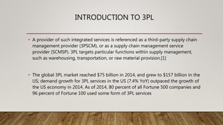 INTRODUCTION TO 3PL
• A provider of such integrated services is referenced as a third-party supply chain
management provider (3PSCM), or as a supply chain management service
provider (SCMSP). 3PL targets particular functions within supply management,
such as warehousing, transportation, or raw material provision.[1]
• The global 3PL market reached $75 billion in 2014, and grew to $157 billion in the
US; demand growth for 3PL services in the US (7.4% YoY) outpaced the growth of
the US economy in 2014. As of 2014, 80 percent of all Fortune 500 companies and
96 percent of Fortune 100 used some form of 3PL services
 