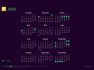 @tbsprs
DiVOC Talk @ 03.04.2021 - version 2021-04-03
2020
Events
 