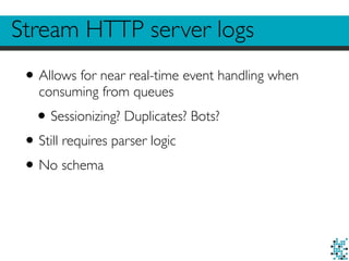 Stream HTTP server logs
•Allows for near real-time event handling when
consuming from queues
•Sessionizing? Duplicates? Bots?
•Still requires parser logic
•No schema
 