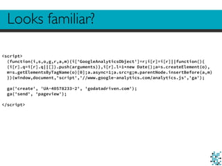 Looks familiar?
<script>
(function(i,s,o,g,r,a,m){i['GoogleAnalyticsObject']=r;i[r]=i[r]||function(){
(i[r].q=i[r].q||[]).push(arguments)},i[r].l=1*new Date();a=s.createElement(o),
m=s.getElementsByTagName(o)[0];a.async=1;a.src=g;m.parentNode.insertBefore(a,m)
})(window,document,'script','//www.google-analytics.com/analytics.js','ga');
ga('create', 'UA-40578233-2', 'godatadriven.com');
ga('send', 'pageview');
</script>
 