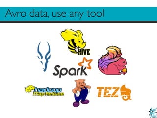 Avro data, use any tool
 