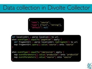 Data collection in Divolte Collector
{
"name": "source",
"type": ["null", "string"],
"default": null
}
def locationUri = parse location() to uri
when eventType().equalTo('pageView') apply {
def fragmentUri = parse locationUri.rawFragment() to uri
map fragmentUri.query().value('source') onto 'source'
}
when eventType().equalTo('impression') apply {
map eventParameters().value('productId') onto 'productId'
map eventParameters().value('source') onto 'source'
}
 