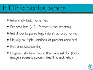 HTTP server log parsing
•Inherently batch oriented
•Schema-less (URL format is the schema)
•Initial job to parse logs into structured format
•Usually multiple versions of parsers required
•Requires sessionizing
•Logs usually have more than you ask for (bots,
image requests, spiders, health check, etc.)
 