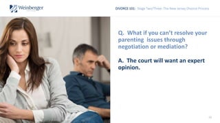 DIVORCE 101: Stage Two/Three: The New Jersey Divorce Process
Q. What if you can’t resolve your
parenting issues through
ne...
