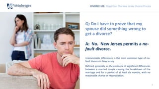 DIVORCE 101: Stage One: The New Jersey Divorce Process
Q: Do I have to prove that my
spouse did something wrong to
get a d...