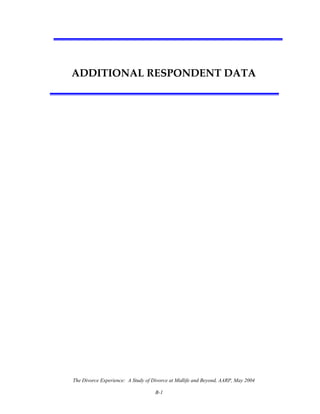 The Divorce Experience: A Study of Divorce at Midlife and Beyond, AARP, May 2004
B-1
ADDITIONAL RESPONDENT DATA 
 
 