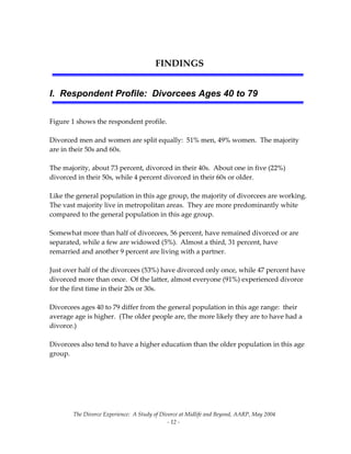 The Divorce Experience:  A Study of Divorce at Midlife and Beyond, AARP, May 2004 
  ‐ 12 ‐ 
FINDINGS 
I. Respondent Profile: Divorcees Ages 40 to 79
 
Figure 1 shows the respondent profile. 
 
Divorced men and women are split equally:  51% men, 49% women.  The majority 
are in their 50s and 60s.    
 
The majority, about 73 percent, divorced in their 40s.  About one in five (22%) 
divorced in their 50s, while 4 percent divorced in their 60s or older.    
 
Like the general population in this age group, the majority of divorcees are working. 
The vast majority live in metropolitan areas.  They are more predominantly white 
compared to the general population in this age group. 
 
Somewhat more than half of divorcees, 56 percent, have remained divorced or are 
separated, while a few are widowed (5%).  Almost a third, 31 percent, have 
remarried and another 9 percent are living with a partner. 
 
Just over half of the divorcees (53%) have divorced only once, while 47 percent have  
divorced more than once.  Of the latter, almost everyone (91%) experienced divorce 
for the first time in their 20s or 30s. 
 
Divorcees ages 40 to 79 differ from the general population in this age range:  their 
average age is higher.  (The older people are, the more likely they are to have had a 
divorce.) 
 
Divorcees also tend to have a higher education than the older population in this age 
group. 
 
 
 
 