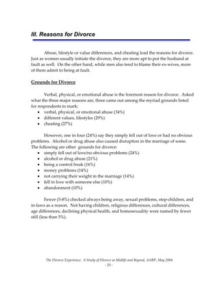 The Divorce Experience:  A Study of Divorce at Midlife and Beyond, AARP, May 2004 
  ‐ 20 ‐ 
III. Reasons for Divorce
 
 
  Abuse, lifestyle or value differences, and cheating lead the reasons for divorce.  
Just as women usually initiate the divorce, they are more apt to put the husband at 
fault as well.  On the other hand, while men also tend to blame their ex‐wives, more 
of them admit to being at fault. 
 
Grounds for Divorce 
 
  Verbal, physical, or emotional abuse is the foremost reason for divorce.  Asked 
what the three major reasons are, three came out among the myriad grounds listed 
for respondents to mark:   
• verbal, physical, or emotional abuse (34%) 
• different values, lifestyles (29%) 
• cheating (27%) 
 
  However, one in four (24%) say they simply fell out of love or had no obvious 
problems.  Alcohol or drug abuse also caused disruption in the marriage of some.  
The following are other  grounds for divorce: 
• simply fell out of love/no obvious problems (24%) 
• alcohol or drug abuse (21%) 
• being a control freak (16%) 
• money problems (14%) 
• not carrying their weight in the marriage (14%) 
• fell in love with someone else (10%) 
• abandonment (10%) 
 
  Fewer (5‐8%) checked always being away, sexual problems, step‐children, and 
in‐laws as a reason.  Not having children, religious differences, cultural differences, 
age differences, declining physical health, and homosexuality were named by fewer 
still (less than 5%).  
 
 