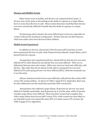 The Divorce Experience:  A Study of Divorce at Midlife and Beyond, AARP, May 2004 
  ‐ 26 ‐ 
Divorce and Midlife Events 
 
  Many losses occur at midlife, and divorce can compound these losses. A 
divorce may not be quite as devastating as the death of a spouse or a major illness, 
but it is worse than the loss of a job.  More women than men recall that their divorce 
was more emotionally difficult to handle than the death of a spouse or a major 
illness.  
 
  Not knowing what’s ahead is the most difficult part of divorce, especially for 
women, followed by loneliness or depression.  Women also fear for their finances, 
while men suffer more from the loss of their children. 
 
Midlife Events Experienced 
 
  In addition to divorce, almost half of the divorcees (45%) had also at some 
time experienced the loss of a job, while 30 percent had suffered a major illness, and 8 
percent had lost a spouse. 
 
  Among those who experienced job loss, almost half say that divorce was more 
difficult (47%) while 28 percent say that job loss was more difficult.  There are no 
differences between men and women.  Older men, however, had more difficulty with 
job loss.  Men older than 60 are almost evenly split in saying job loss was more 
difficult (37%) and saying divorce was more difficult (40%), while the remainder say 
it was the same. 
 
  African Americans tend to have more difficulty with job loss than whites (58% 
versus 24% among whites).  As shown in Table 1 (page D‐2 in Appendix), there may 
be other differences, but the small bases preclude other conclusions. 
 
Among those who suffered a major illness, 30 percent say divorce was more 
difficult to handle emotionally, and 28 percent say it was the same, while 41 percent 
consider major illness more difficult.  More men than women had a tougher time 
with a major illness than divorce (48% versus 35%), while women are more likely to 
say that both events were about the same (35% of women versus 19% of men). See 
Table 2 (page D‐5 in Appendix). 
 