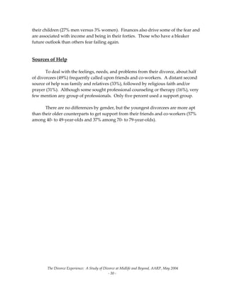 The Divorce Experience:  A Study of Divorce at Midlife and Beyond, AARP, May 2004 
  ‐ 30 ‐ 
their children (27% men versus 3% women).  Finances also drive some of the fear and 
are associated with income and being in their forties.  Those who have a bleaker 
future outlook than others fear failing again. 
 
Sources of Help 
 
  To deal with the feelings, needs, and problems from their divorce, about half 
of divorcees (49%) frequently called upon friends and co‐workers.  A distant second  
source of help was family and relatives (33%), followed by religious faith and/or 
prayer (31%).  Although some sought professional counseling or therapy (16%), very 
few mention any group of professionals.  Only five percent used a support group.  
 
  There are no differences by gender, but the youngest divorcees are more apt 
than their older counterparts to get support from their friends and co‐workers (57% 
among 40‐ to 49‐year‐olds and 37% among 70‐ to 79‐year‐olds). 
 