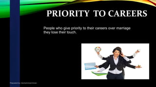 PRIORITY TO CAREERS
People who give priority to their careers over marriage
they lose their touch. together in this situation.
Prepared by: Muhammad Imran
 