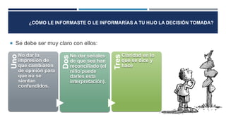Uno
No dar la
impresión de
que cambiaron
de opinión para
que no se
sientan
confundidos.
Dos
No dar señales
de que sea han
reconciliado (el
niño puede
darles esta
interpretación).
Tres
Claridad en lo
que se dice y
hace
 Se debe ser muy claro con ellos:
¿CÓMO LE INFORMASTE O LE INFORMARÍAS A TU HIJO LA DECISIÓN TOMADA?
 