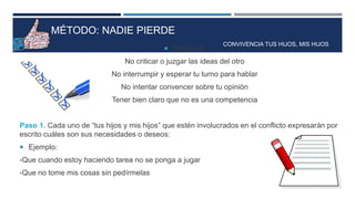 MÉTODO: NADIE PIERDE
CONVIVENCIA TUS HIJOS, MIS HIJOS
 REGLAS:
No criticar o juzgar las ideas del otro
No interrumpir y esperar tu turno para hablar
No intentar convencer sobre tu opinión
Tener bien claro que no es una competencia
Paso 1. Cada uno de “tus hijos y mis hijos” que estén involucrados en el conflicto expresarán por
escrito cuáles son sus necesidades o deseos:
 Ejemplo:
-Que cuando estoy haciendo tarea no se ponga a jugar
-Que no tome mis cosas sin pedírmelas
 