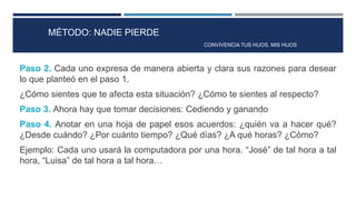Paso 2. Cada uno expresa de manera abierta y clara sus razones para desear
lo que planteó en el paso 1.
¿Cómo sientes que te afecta esta situación? ¿Cómo te sientes al respecto?
Paso 3. Ahora hay que tomar decisiones: Cediendo y ganando
Paso 4. Anotar en una hoja de papel esos acuerdos: ¿quién va a hacer qué?
¿Desde cuándo? ¿Por cuánto tiempo? ¿Qué días? ¿A qué horas? ¿Cómo?
Ejemplo: Cada uno usará la computadora por una hora. “José” de tal hora a tal
hora, “Luisa” de tal hora a tal hora…
MÉTODO: NADIE PIERDE
CONVIVENCIA TUS HIJOS, MIS HIJOS
 