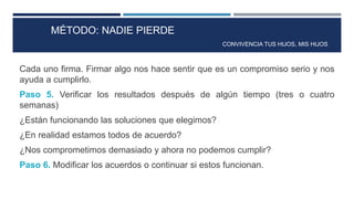 Cada uno firma. Firmar algo nos hace sentir que es un compromiso serio y nos
ayuda a cumplirlo.
Paso 5. Verificar los resultados después de algún tiempo (tres o cuatro
semanas)
¿Están funcionando las soluciones que elegimos?
¿En realidad estamos todos de acuerdo?
¿Nos comprometimos demasiado y ahora no podemos cumplir?
Paso 6. Modificar los acuerdos o continuar si estos funcionan.
MÉTODO: NADIE PIERDE
CONVIVENCIA TUS HIJOS, MIS HIJOS
 
