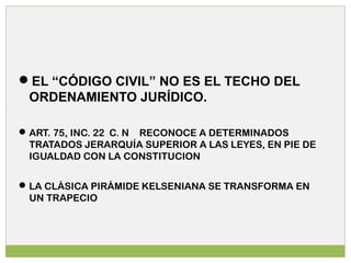 EL “CÓDIGO CIVIL” NO ES EL TECHO DEL
ORDENAMIENTO JURÍDICO.
 ART. 75, INC. 22 C. N RECONOCE A DETERMINADOS
TRATADOS JERARQUÍA SUPERIOR A LAS LEYES, EN PIE DE
IGUALDAD CON LA CONSTITUCION
 LA CLÁSICA PIRÁMIDE KELSENIANA SE TRANSFORMA EN
UN TRAPECIO

 