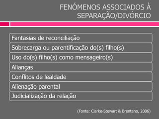 FENÓMENOS ASSOCIADOS À
SEPARAÇÃO/DIVÓRCIO
(Fonte: Clarke-Stewart & Brentano, 2006)
Fantasias de reconciliação
Sobrecarga ou parentificação do(s) filho(s)
Uso do(s) filho(s) como mensageiro(s)
Alianças
Conflitos de lealdade
Alienação parental
Judicialização da relação
 