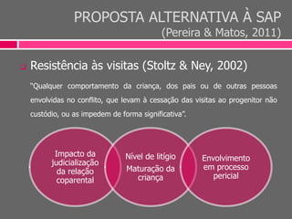 PROPOSTA ALTERNATIVA À SAP
(Pereira & Matos, 2011)
 Resistência às visitas (Stoltz & Ney, 2002)
“Qualquer comportamento da criança, dos pais ou de outras pessoas
envolvidas no conflito, que levam à cessação das visitas ao progenitor não
custódio, ou as impedem de forma significativa”.
Impacto da
judicialização
da relação
coparental
Nível de litígio
Maturação da
criança
Envolvimento
em processo
pericial
 