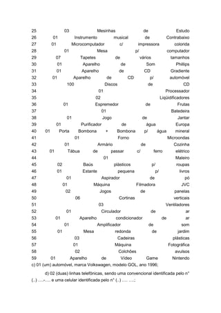 25 03 Mesinhas de Estudo
26 01 Instrumento musical de Contrabaixo
27 01 Microcomputador c/ impressora colorida
28 01 Mesa p/ computador
29 07 Tapetes de vários tamanhos
30 01 Aparelho de Som Phillips
31 01 Aparelho de CD Gradiente
32 01 Aparelho de CD p/ automóvel
33 100 Discos de CD
34 01 Processador
35 02 Liqüidificadores
36 01 Espremedor de Frutas
37 01 Batedeira
38 01 Jogo de Jantar
39 01 Purificador de água Europa
40 01 Porta Bombona + Bombona p/ água mineral
41 01 Forno Microondas
42 01 Armário de Cozinha
43 01 Tábua de passar c/ ferro elétrico
44 01 Maleiro
45 02 Baús plásticos p/ roupas
46 01 Estante pequena p/ livros
47 01 Aspirador de pó
48 01 Máquina Filmadora JVC
49 02 Jogos de panelas
50 06 Cortinas verticais
51 03 Ventiladores
52 01 Circulador de ar
53 01 Aparelho condicionador de ar
54 01 Amplificador de som
55 01 Mesa redonda de jardim
56 03 Cadeiras plásticas
57 01 Máquina Fotográfica
58 02 Colchões avulsos
59 01 Aparelho de Vídeo Game Nintendo
c) 01 (um) automóvel, marca Volkswagen, modelo GOL, ano 1996;
d) 02 (duas) linhas telefônicas, sendo uma convencional identificada pelo n°
(..) ….-…. e uma celular identificada pelo n° (..) …. ….;
 