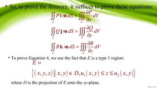 Divrgence theorem with example | PPT