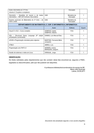 testes intermédios do 12º Ano                                                       Educação
Volume II: Funções e complexos

Geometria – Questões de exame e de testes         GAE                              Ministério da          1
intermédios – 1997-2010 (Ensino Secundário)                                         Educação

Exames nacionais de Matemática do 3º Ciclo – de   GAE                              Ministério da          1
2005 a 2009                                                                         Educação

              DEPARTAMENTO DE MATEMÁTICA, C. EXP. E INFORMÁTICA | INFORMÁTICA

                       Título                               Autor                    Editora           Quant.
Visual C++/CLI – Curso completo                   SAMPAIO, Isabel;                     FCA                1
                                                  SAMPAIO, Alberto

SQL – Structured Query Language (6ª edição        DAMAS, Luís Manuel Dias              FCA                1
actualizada e aumentada)

JAVA6 e Programação orientada pelos objectos      MARTINS, Fernando Mário              FCA                1
                                                  Junqueira

HTML5                                             ABREU, Luís                          FCA                1

Programação com PHP 5.3                           SERRÃO, Carlos;                      FCA                1
                                                  MARQUES, Joaquim

Gestão de sistemas e redes em Linux               GRANJAL, Jorge                       FCA                1


OBSERVAÇÃO:
Os títulos solicitados pelos departamentos que não constam desta lista encontram-se, segundo a FNAC,
esgotados ou descontinuados, pelo que não puderam ser adquiridos.


                                                  A professora bibliotecária/coordenadora da equipa da BE,
                                                                                      Maria João Queiroga
                                                                                        Lisboa, 20.09.2011




                                                  Documento não actualizado segundo o novo acordo ortográfico

                                                                                                              6
 