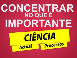 CONCENTRAR
NO QUE É
IMPORTANTE
 