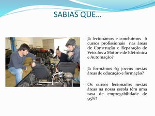 SABIAS QUE…
- Já lecionámos e concluímos 6
cursos profissionais nas áreas
de Construção e Reparação de
Veículos a Motor e de Eletrónica
e Automação?
- Já formámos 63 jovens nestas
áreas de educação e formação?
- Os cursos lecionados nestas
áreas na nossa escola têm uma
taxa de empregabilidade de
95%?
 