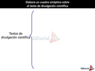 Textos de
divulgación científica
 