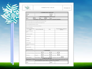 PROCESOS Y PROCEDIMIENTOS TALENTO HUMANO