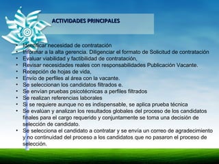 ACTIVIDADES PRINCIPALESACTIVIDADES PRINCIPALES
• Identificar necesidad de contratación
• Informar a la alta gerencia. Diligenciar el formato de Solicitud de contratación
• Evaluar viabilidad y factibilidad de contratación,
• Revisar necesidades reales con responsabilidades Publicación Vacante.
• Recepción de hojas de vida,
• Envío de perfiles al área con la vacante.
• Se seleccionan los candidatos filtrados e.
• Se envían pruebas psicotécnicas a perfiles filtrados
• Se realizan referencias laborales
• Si se requiere aunque no es indispensable, se aplica prueba técnica
• Se evalúan y analizan los resultados globales del proceso de los candidatos
finales para el cargo requerido y conjuntamente se toma una decisión de
selección de candidato.
• Se selecciona el candidato a contratar y se envía un correo de agradecimiento
y no continuidad del proceso a los candidatos que no pasaron el proceso de
selección.
 