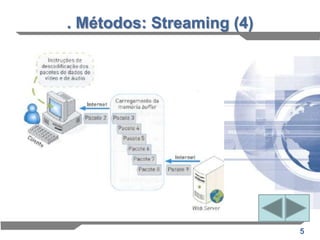. Métodos: Streaming (4)




                           5
 